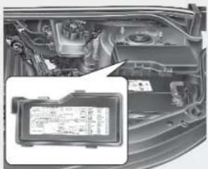Internal view of a car engine bay with a highlighted battery pack showing fuel efficiency and price data.