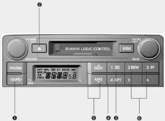 POWER FLOOR VOLUME LOGIC CONTROL BSM AUDIO PUSH TUNE FM/AM RPT MTL 10 ST SCAN MFLW AM FM12 AMS 4 HPT 5 6 TAPE AUTO SEEK 1 10 2REW 3 FF AMS 4 HPT