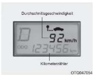 Durchschnittsgeschwindigkeit 92 km/h 123456 km Kilometerzähler OTQ047054