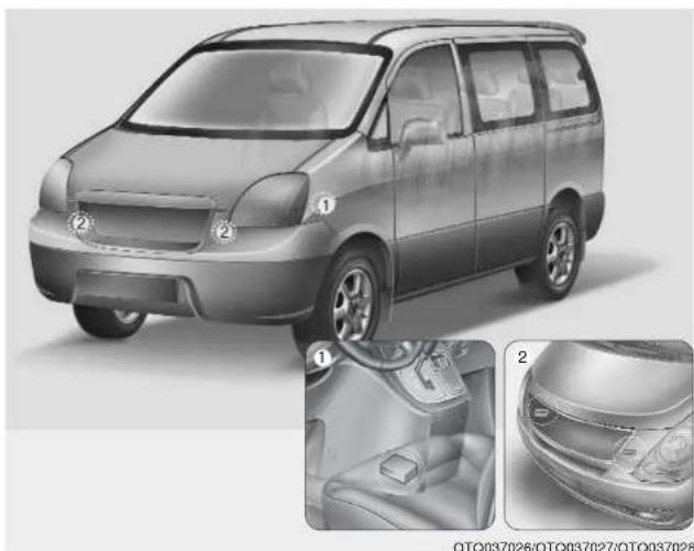 HYUNDAI H-1 Grand Starex (2008) - C040800ATQ - 1