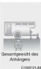 HYUNDAI H-1 Grand Starex (2008) - Fahrhinweise - 2