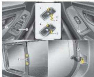 HYUNDAI H-1 Grand Starex (2008) - Ausstattung Ihres Fahrzeugs - 1