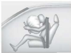 HYUNDAI H-1 Grand Starex (2008) - Komponenten und Funktionen des SRS-Rückhaltesystems - 3