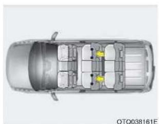 HYUNDAI H-1 Grand Starex (2008) - Sicherheitssysteme Ihres Fahrzeugs - 1