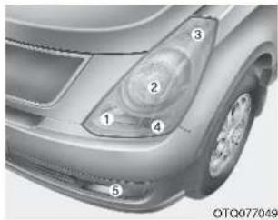HYUNDAI H-1 Grand Starex (2008) - \*ANMERKUNG - 1