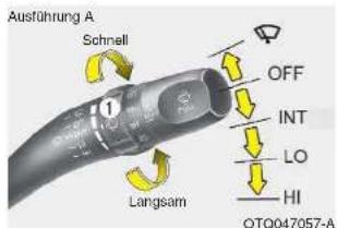 Ausführung A Schnell OFF INT LO HI Langsam OTQ047057-A