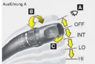 Ausführung A A B OFF INT LO HI C