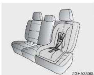 HYUNDAI H-1 Grand Starex (2008) - Sicherheitssysteme Ihres Fahrzeugs - 2