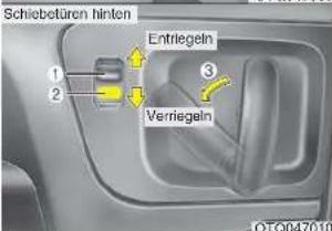 Schiebetüren hinten Entrilegeln Verriegeln 1 2 3 OTQ047010