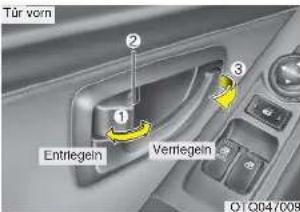 Tür vorn 2 3 1 Entriegen Vernlegeln Ø Q04/009