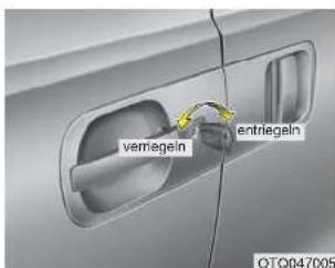 vermegenin entregeln OTQ047005
