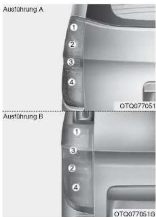 Ausführung A ① ② ③ ④ OTQ077051 Ausführung B ① ③ ② ④ OTQ077051G
