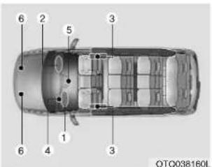6 2 5 3 1 4 3 6 OTQ038160L