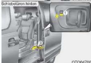 Schiebetüren hinten 1 3 OTQ047008
