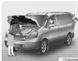 HYUNDAI H-1 Grand Starex (2008) - Fahren in überfluteten Bereichen - 1