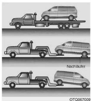 Nachläuter OTQ067009