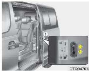 HYUNDAI H-1 Grand Starex (2008) - \*ANMERKUNG - 1