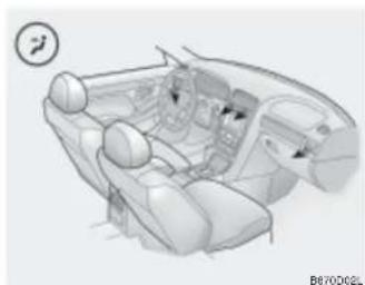 HYUNDAI Grandeur (2004) - Luftstromregler - 2