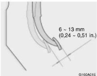 6 ~ 13 mm (0,24 ~ 0,51 in.) G160A01E