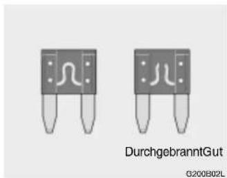 HYUNDAI Grandeur (2004) - Auswechslung von Sicherungen - 3