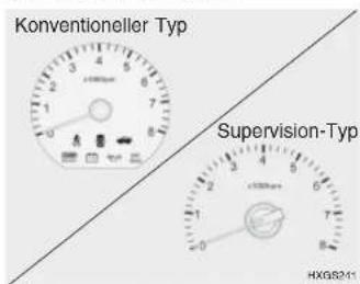 Konventioneller Typ Supervision-Typ HXG8211