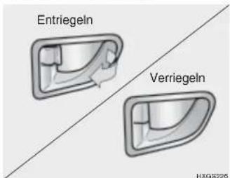 Entriegeln Verriegeln HXGS226