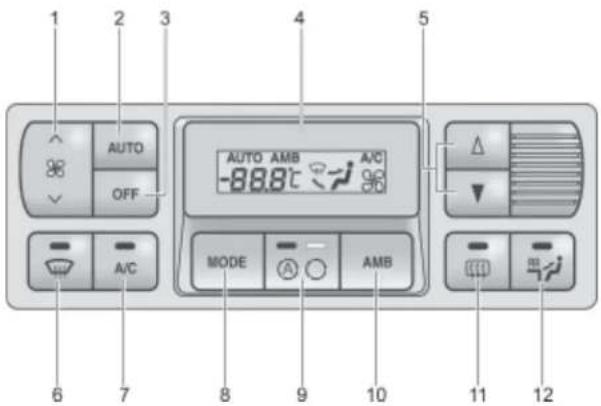 1 2 3 4 5 AUTO OFF AUTO AMB A/C -88.8℃ MODE AMB 6 7 8 9 10 11 12