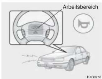 Arbeitsbereich HXGS218