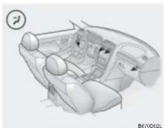 HYUNDAI Grandeur (2004) - HINWEIS: - 2