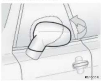 HYUNDAI Grandeur (2004) - AUSSENSPIEGELHEIZUNG (Falls vorhanden) - 3