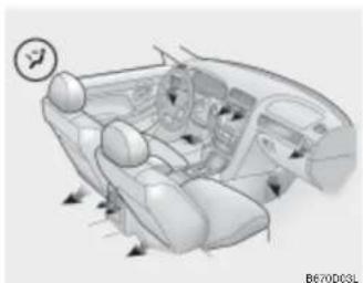 HYUNDAI Grandeur (2004) - Luftstromregler - 3