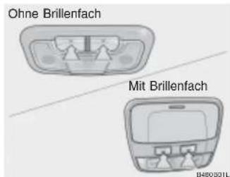 Ohne Brillenfach Mit Brillenfach B480501L