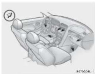 HYUNDAI Grandeur (2004) - HINWEIS: - 3
