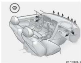 HYUNDAI Grandeur (2004) - Fußraum- Defrosterposition - 1