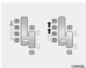 HYUNDAI Grandeur (2004) - HINWEIS: - 1