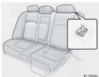 HYUNDAI Grandeur (2004) - RÜCKSITZ- - 2