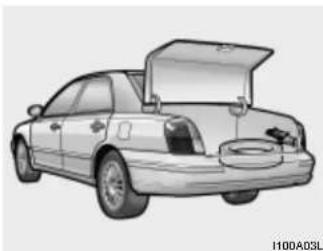 HYUNDAI Grandeur (2004) - ERSATZREIFEN UND WERKZEUG - 1