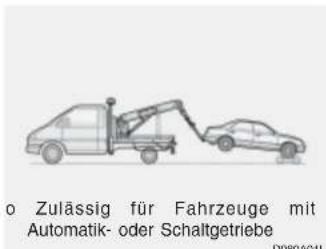o Zulässig für Fahrzeuge mit Automatik- oder Schaltgetriebe D0504011
