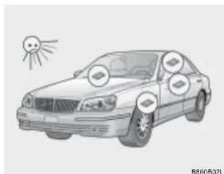 HYUNDAI Grandeur (2004) - Lagerung - 3