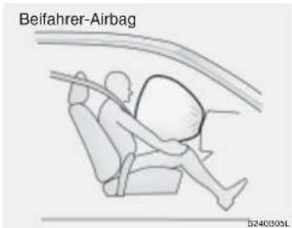 Beifahrer-Airbag B240300L