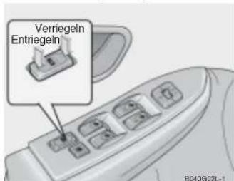 Verriegeln Entriegeln