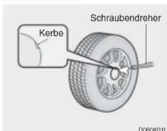 Kerbe Schraubendreher DO60K01L