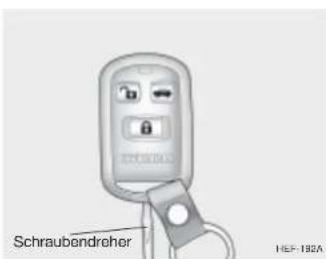 Schraubendreher HEF-192A