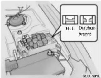 Gut Durchge- brannt G200A01L