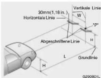 30mm(1,18 in.) Horizontale Linie Abgeschnittene Linie L H Grundlinie W P" G290B01L