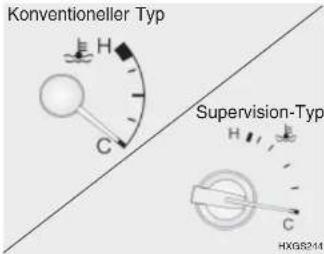 Konventioneller Typ Supervision-Typ HXG8214