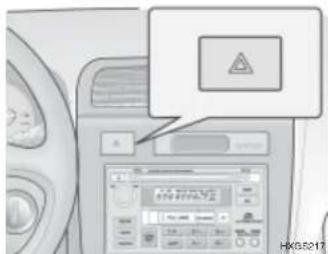 HYUNDAI Grandeur (2004) - HINWEIS: - 2