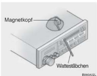 Magnetkopf Wattestäbchen B600A02L