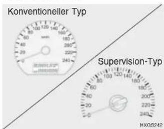 Konventioneller Typ Supervision-Typ HX08242