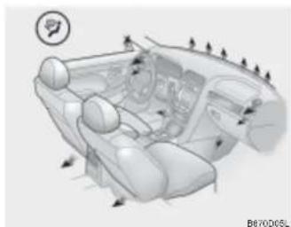 HYUNDAI Grandeur (2004) - Luftstromregler - 5
